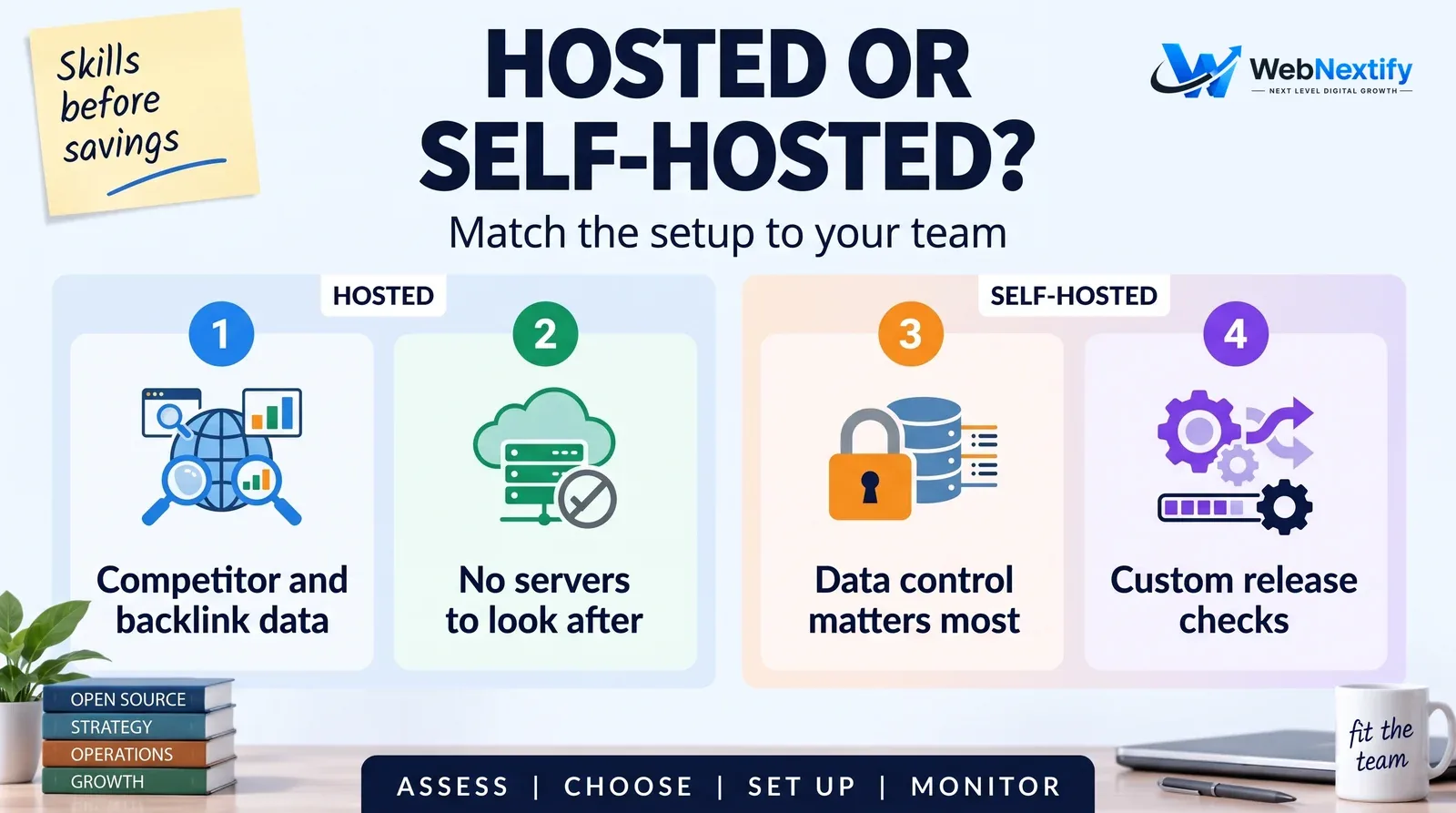 When to use hosted SEO tools versus self-hosted open source tools
