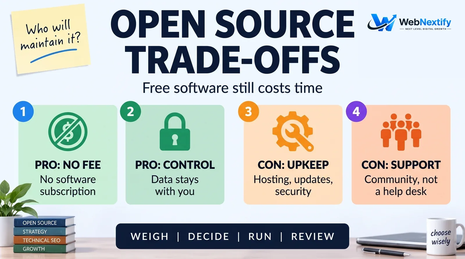 Pros and cons of open source SEO software