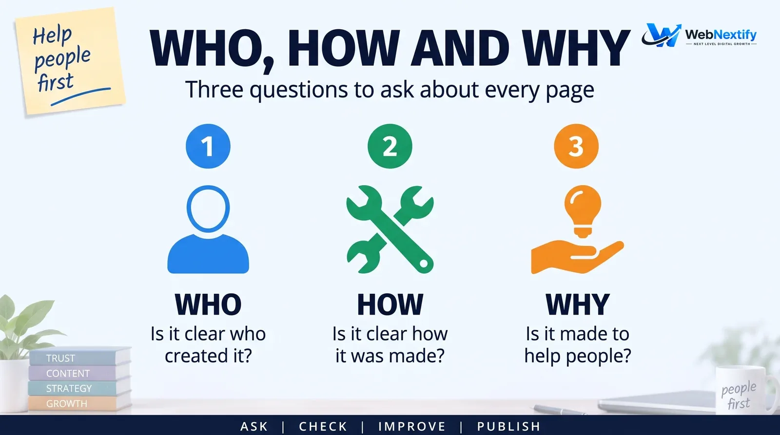 Who, how and why questions for checking page credibility