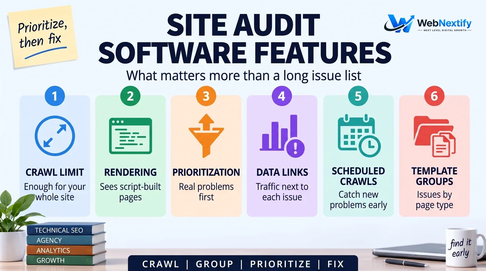 Six features that matter in site audit software